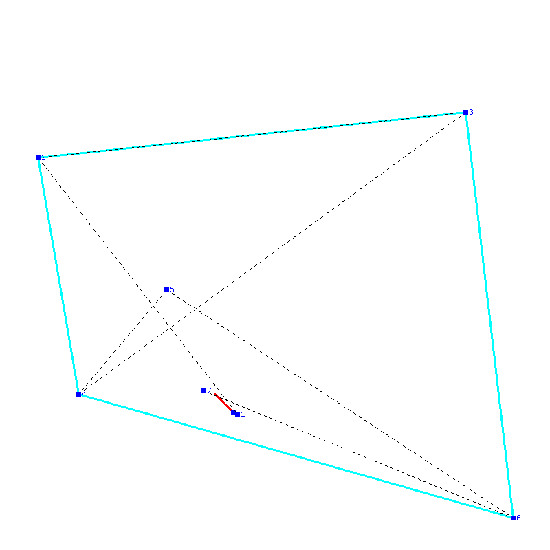 Flugauswertung